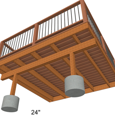 Deck post offset from end set to 24".
